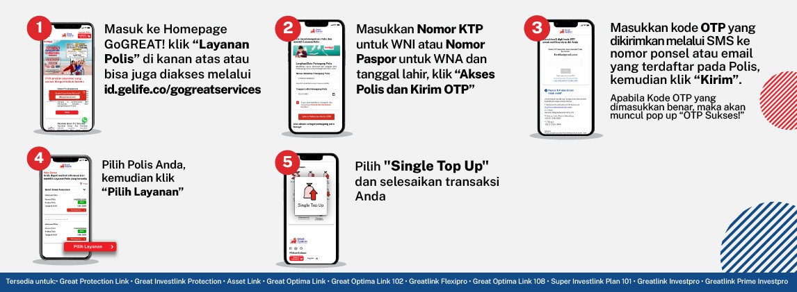 Melakukan Single Top-Up secara online