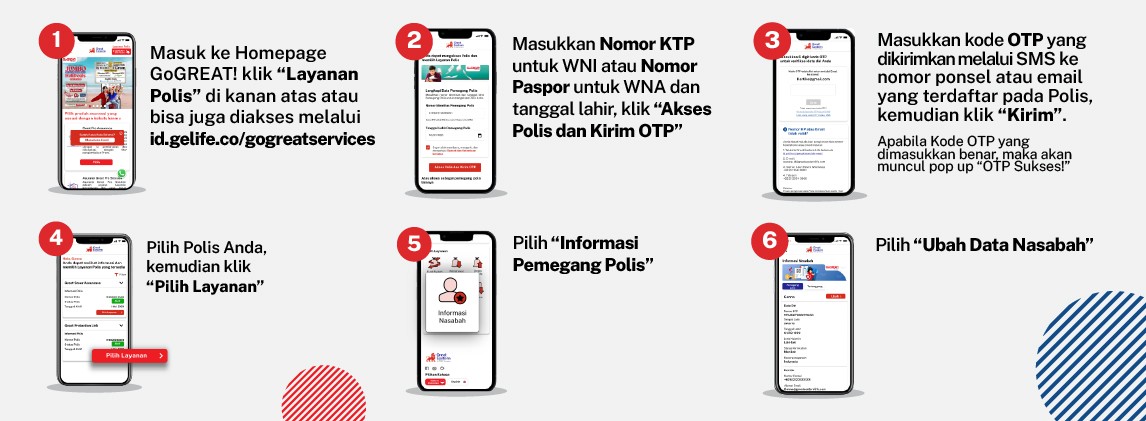Melakukan pengkinian data Pemegang Polis 